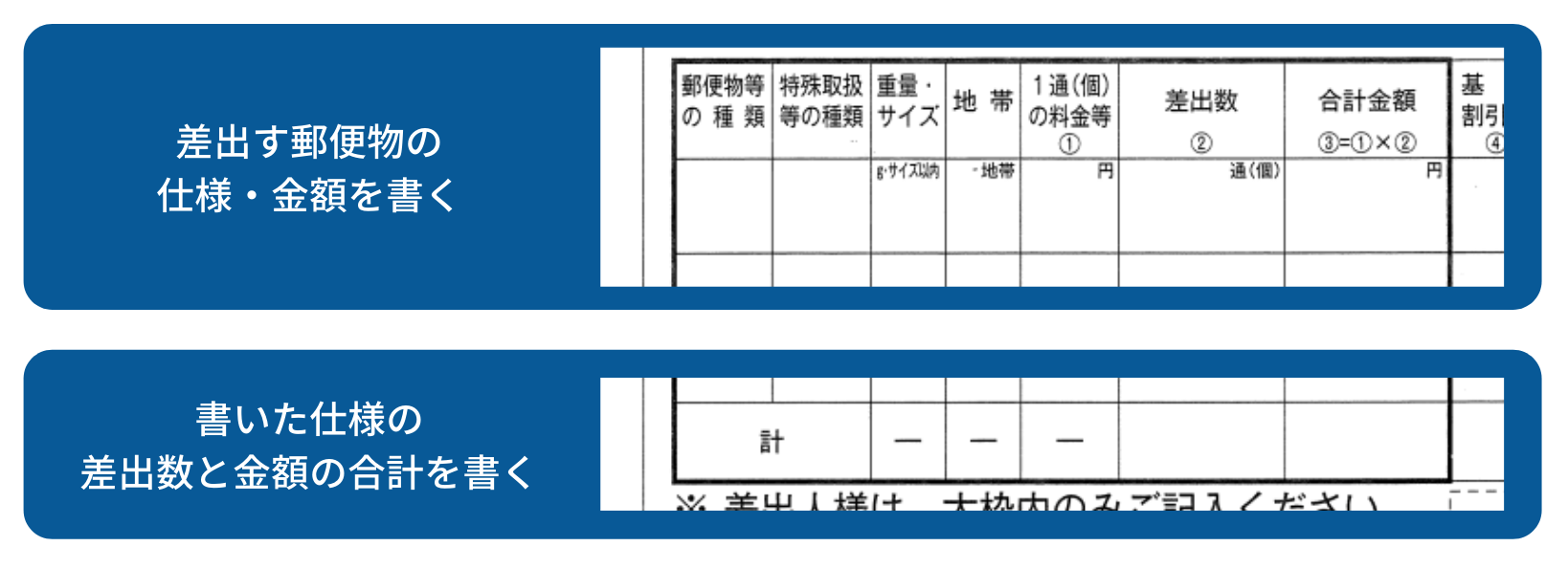 「別納郵便物等差出票」の書き方